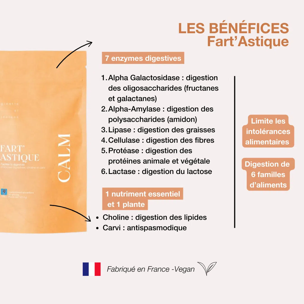 Kit Ballonnements & Digestion - édition limitée